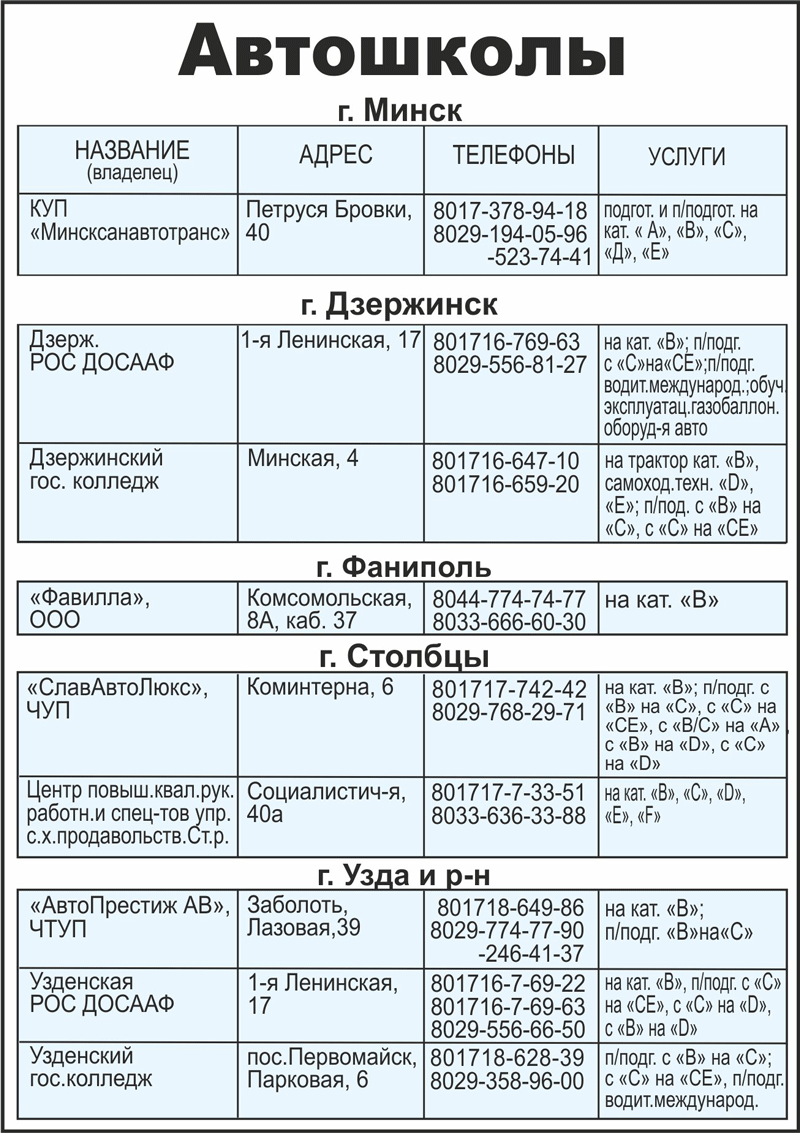 рекламный дзержинск