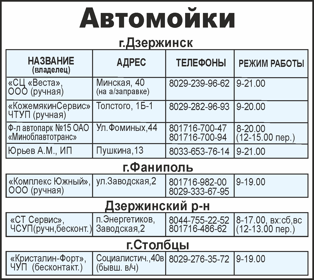 автомойки