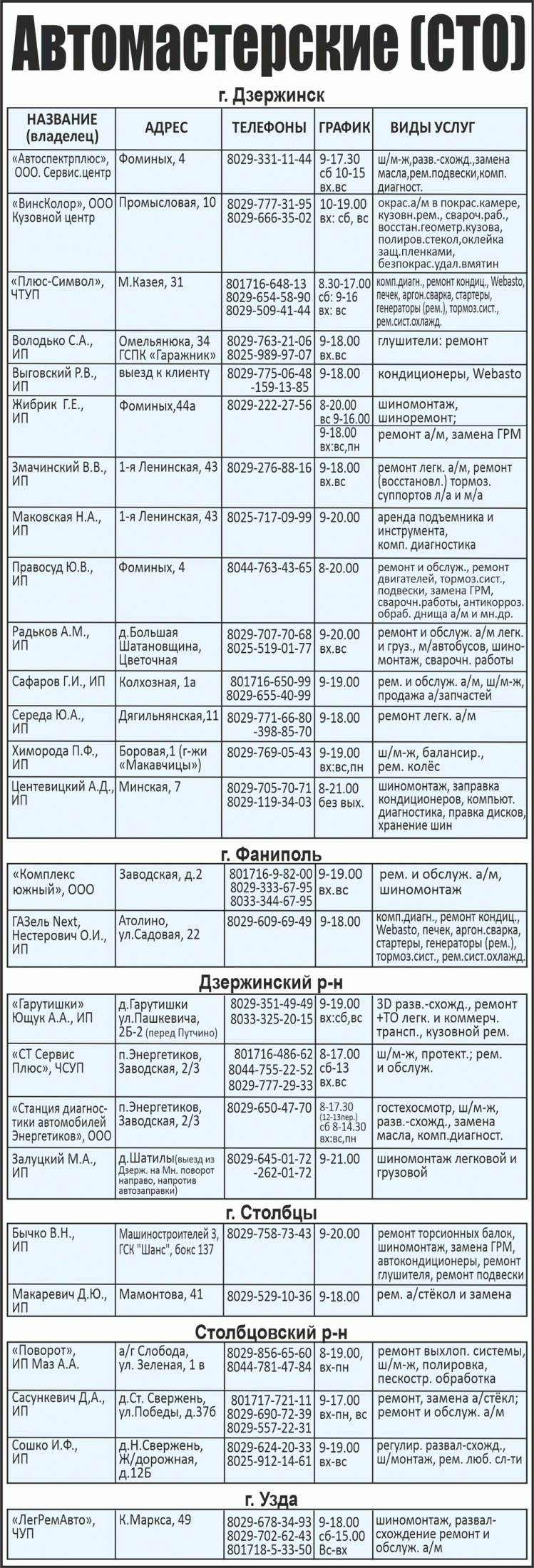 автомастериские СТО