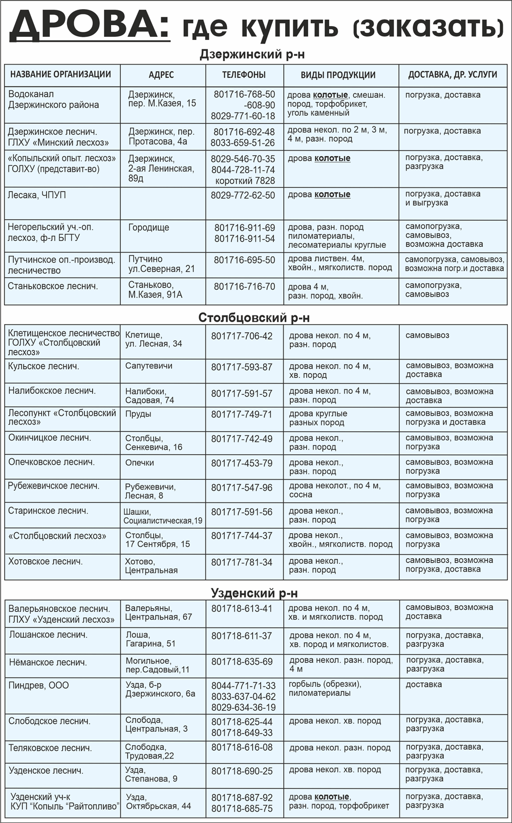рекламный дзержинск