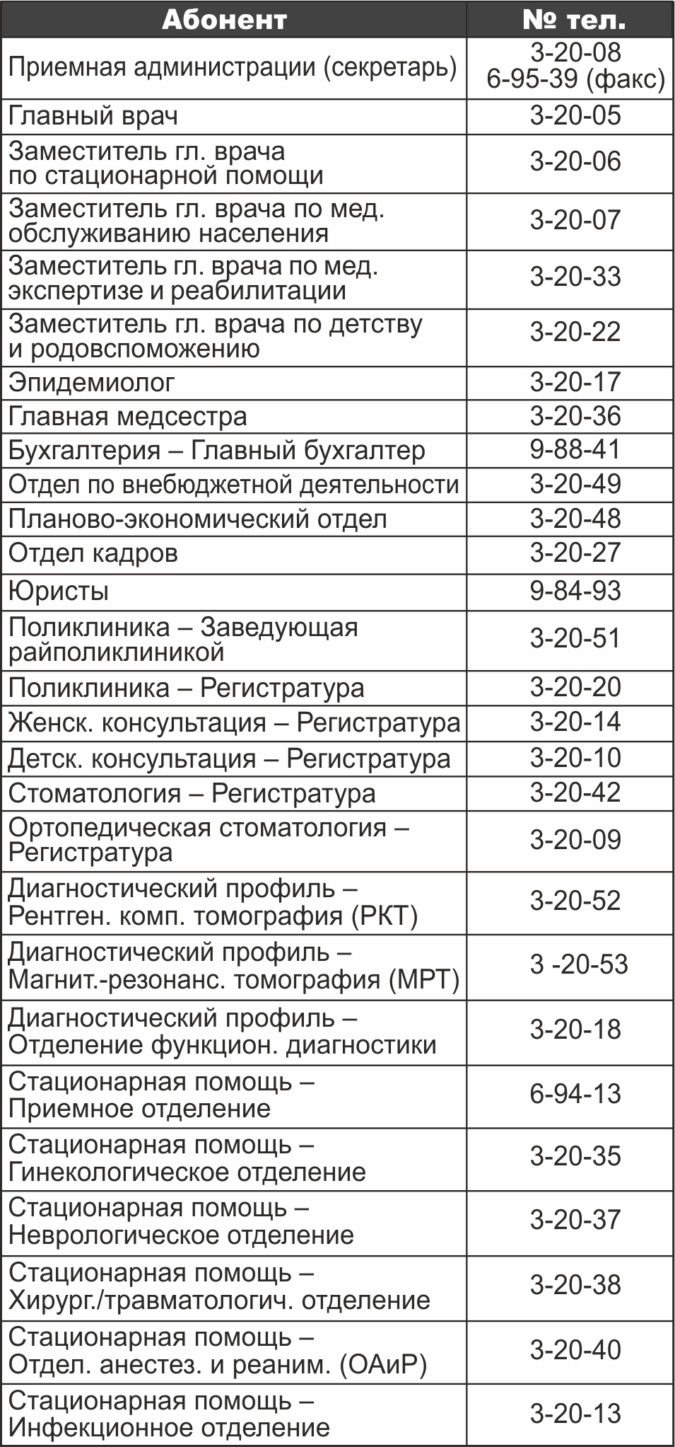 рекламный дзержинск