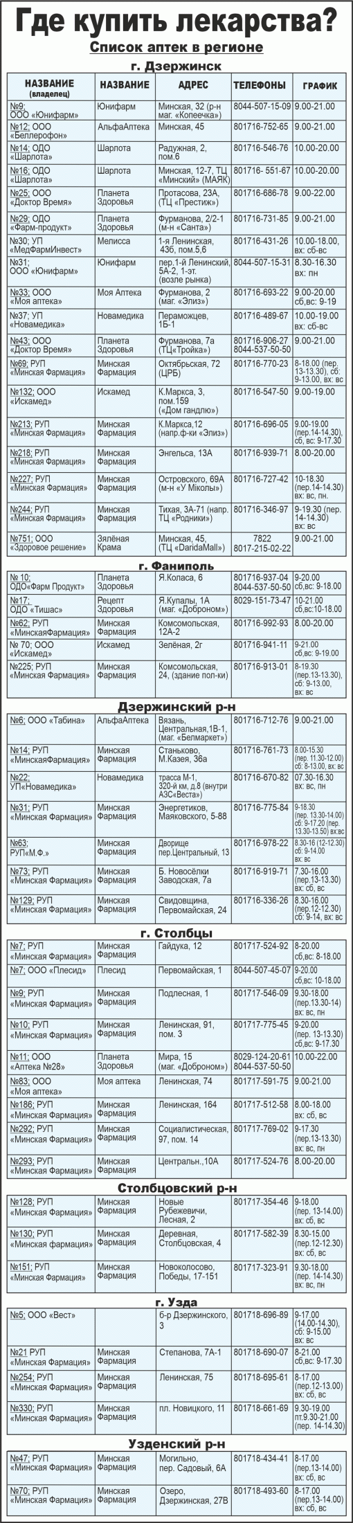 аптеки рекламный дзержинск