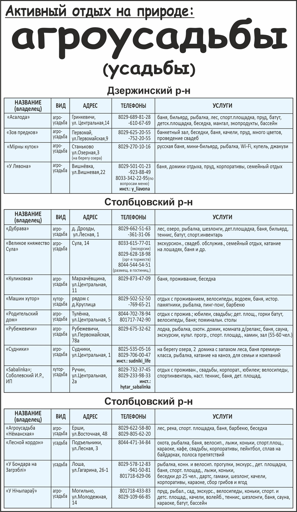 агроусадьбы