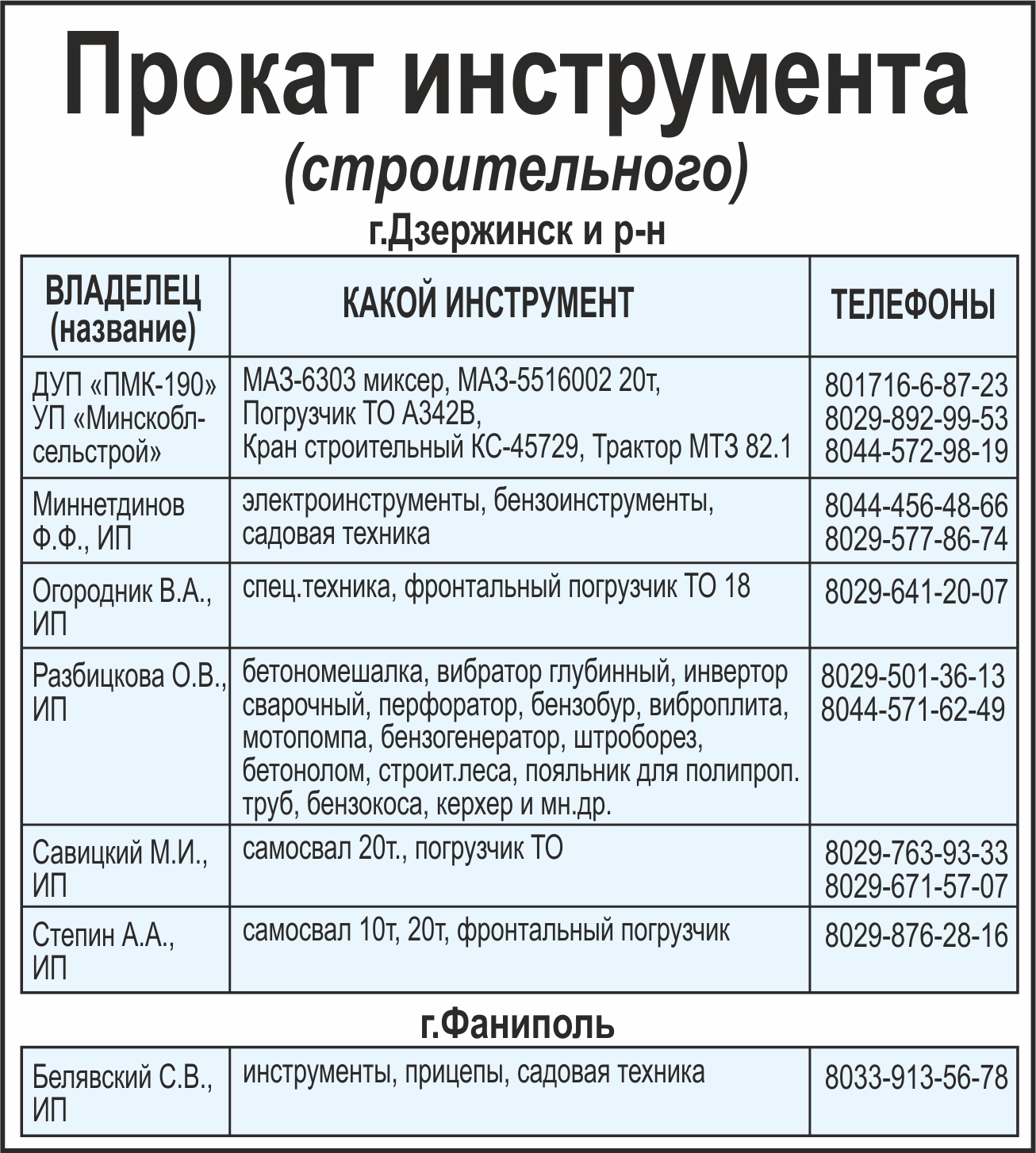 прокат инструмента строительного